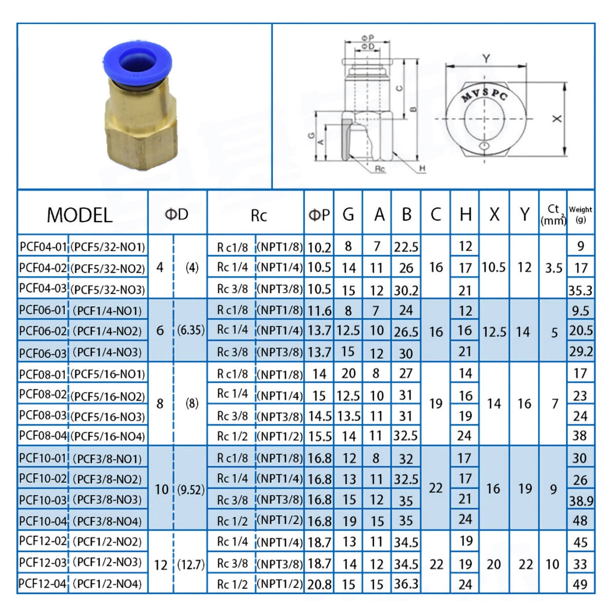 Pneumatic Push-In Fittings | Air & Water Hose Quick-Release Tube Connectors