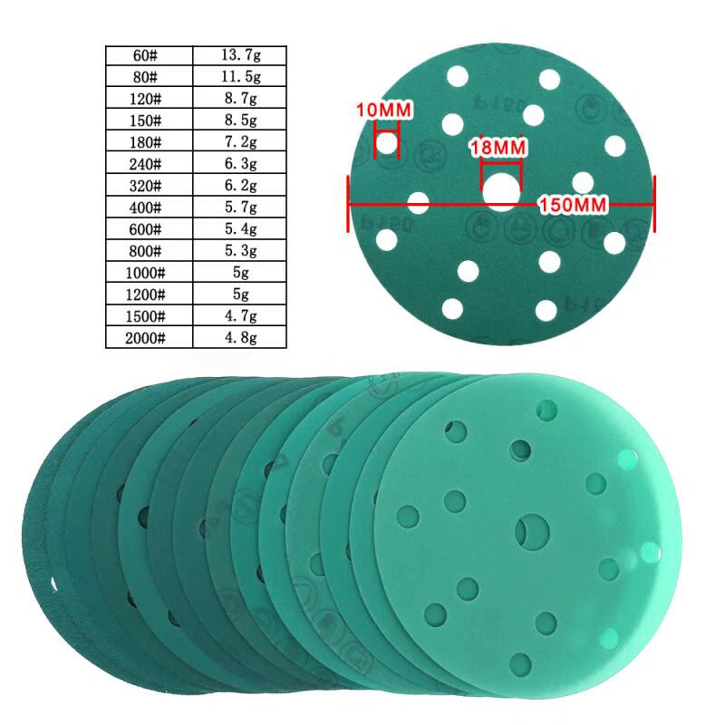 6" 150mm 15 Hole Polyester Film Green Sandpaper Wet Dry Sanding Discs P60-P2000