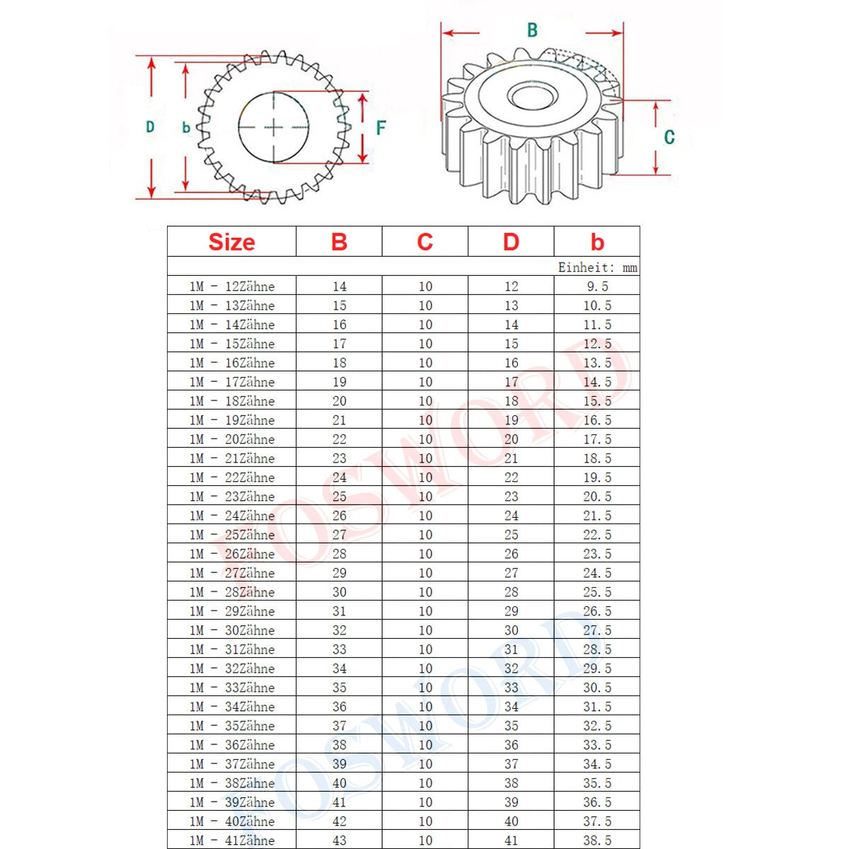 Module 1.0 Spur Gear Pinion Gears #45 Steel 12T to 140T Metal Spur Transmission