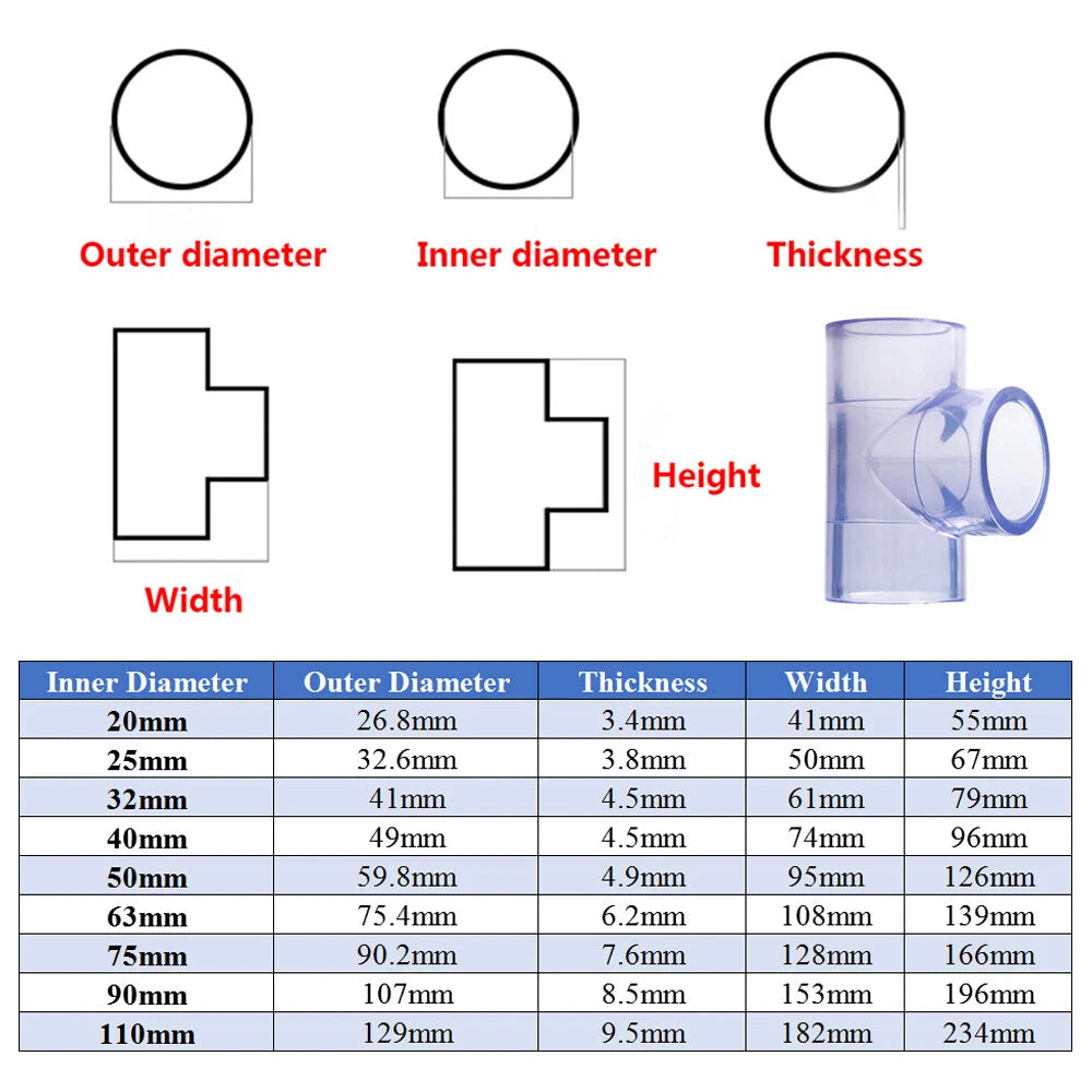 Transparent PVC-U Pipe Adhesive Fittings Tube Sleeve Elbow Tee Union Ball Valve