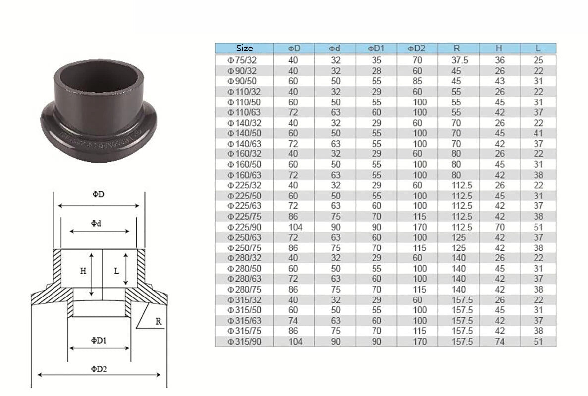UPVC Saddle Joint Saddle Connector Arc Substitute Tee Water Fittings Multi Size