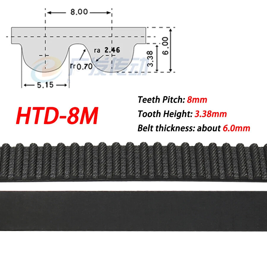 HTD-8M Rubber Timing Belt 30mm Wide – Closed Loop, 288mm to 3424mm Circumference