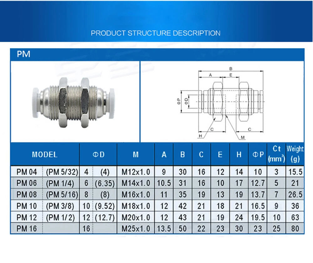 Pneumatic Bulkhead Push-Fit Connector Fitting | Inline Airline Tube Fitting