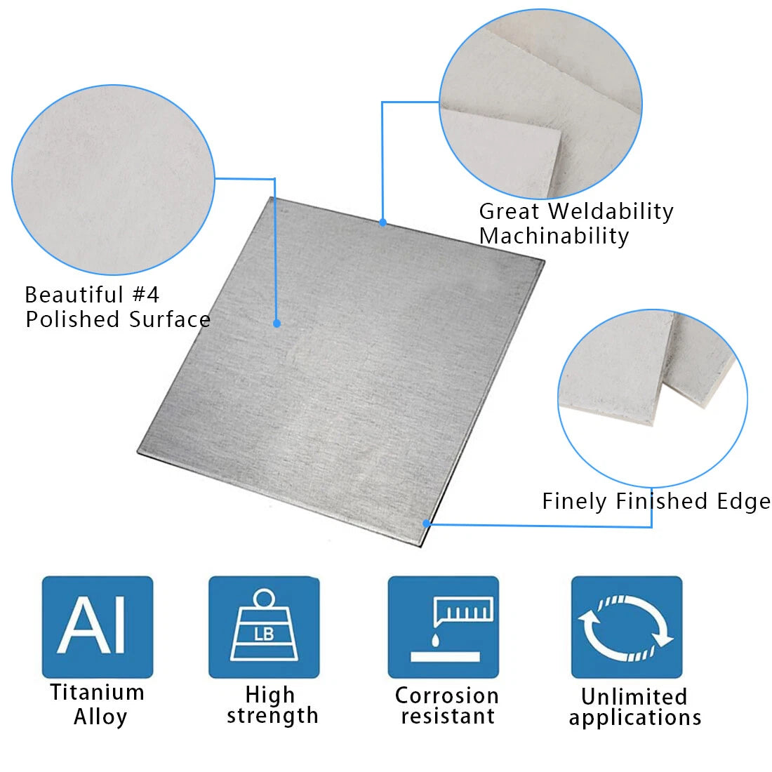 TC4/GR5 Titanium Plate Panel Sheet 0.5/0.8/1/1.2/1.5/2~5mm Thick Ti Metal Plate