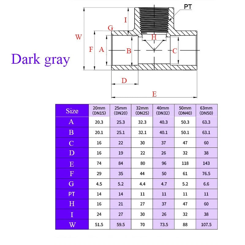 PVC Pipe Fittings Tee Socket 1 2" -2" BSP Threaded T Type Solvent Weld 3-Way