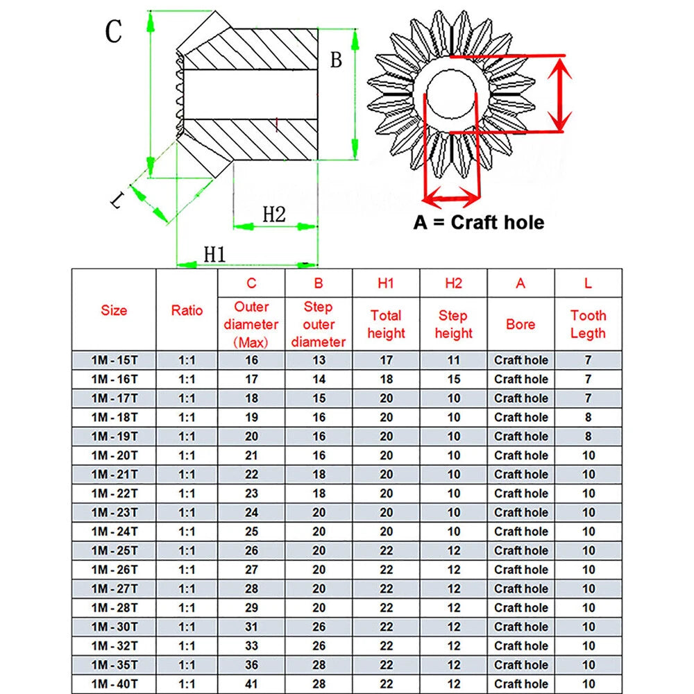 1 Module Steel Umbrella Tooth Bevel Gear Helical Motor Gear 15-40 Tooth