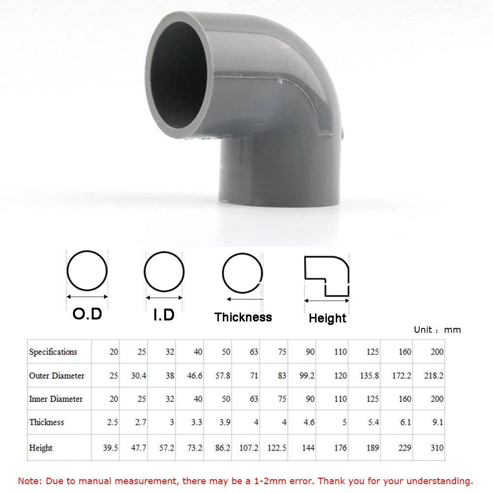 Various Grey PVC Water Supply Pipe Fittings Socket, Elbow, Tee, Ball Valve...