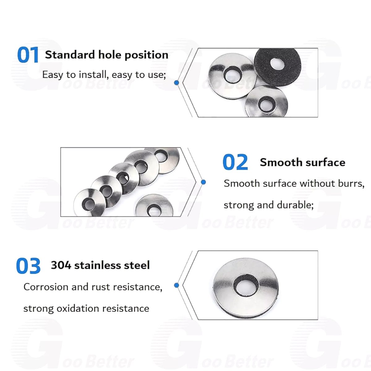 150Pcs 18 - 8 Stainless Steel Neoprene Bonded EPDM Sealing Washers Size 8 10 12 - HomeDIYer