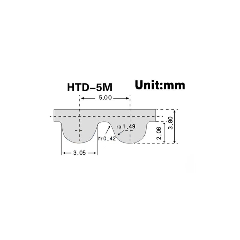 HTD 5M Timing Belt — 5mm Pitch Synchronous Drive Belt, 10/15/20/25/30mm Wide, 175mm–1780mm