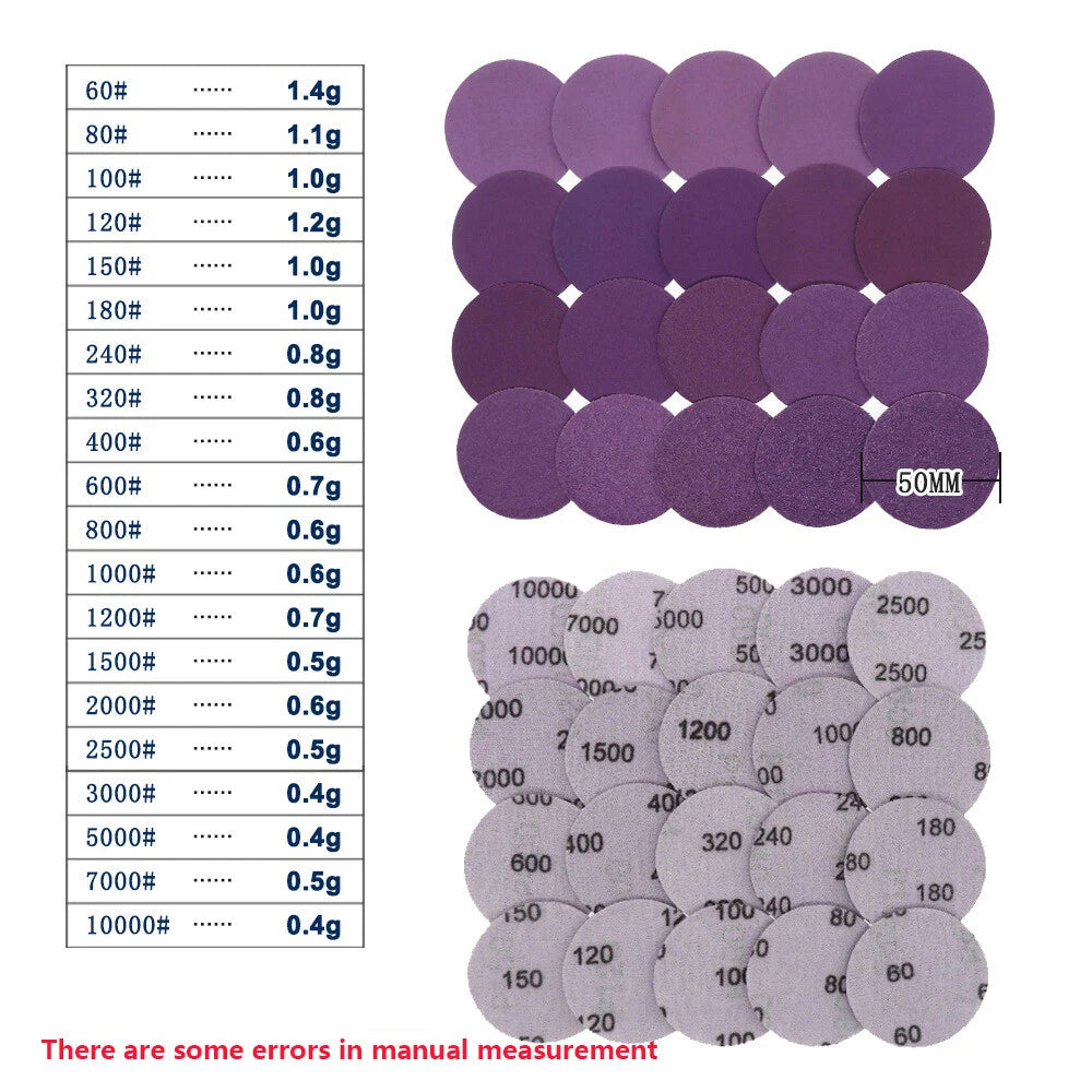 50mm Wet and Dry Sanding Discs 2 inch Sandpaper Hook and Loop Pads Grit 60-10000