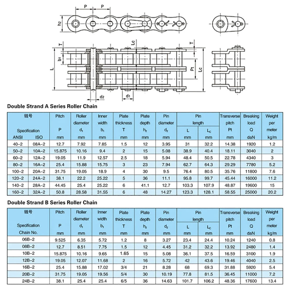 Roller Chain Single Row-Double Row Transmission Chain Manganese Steel 04C 06B