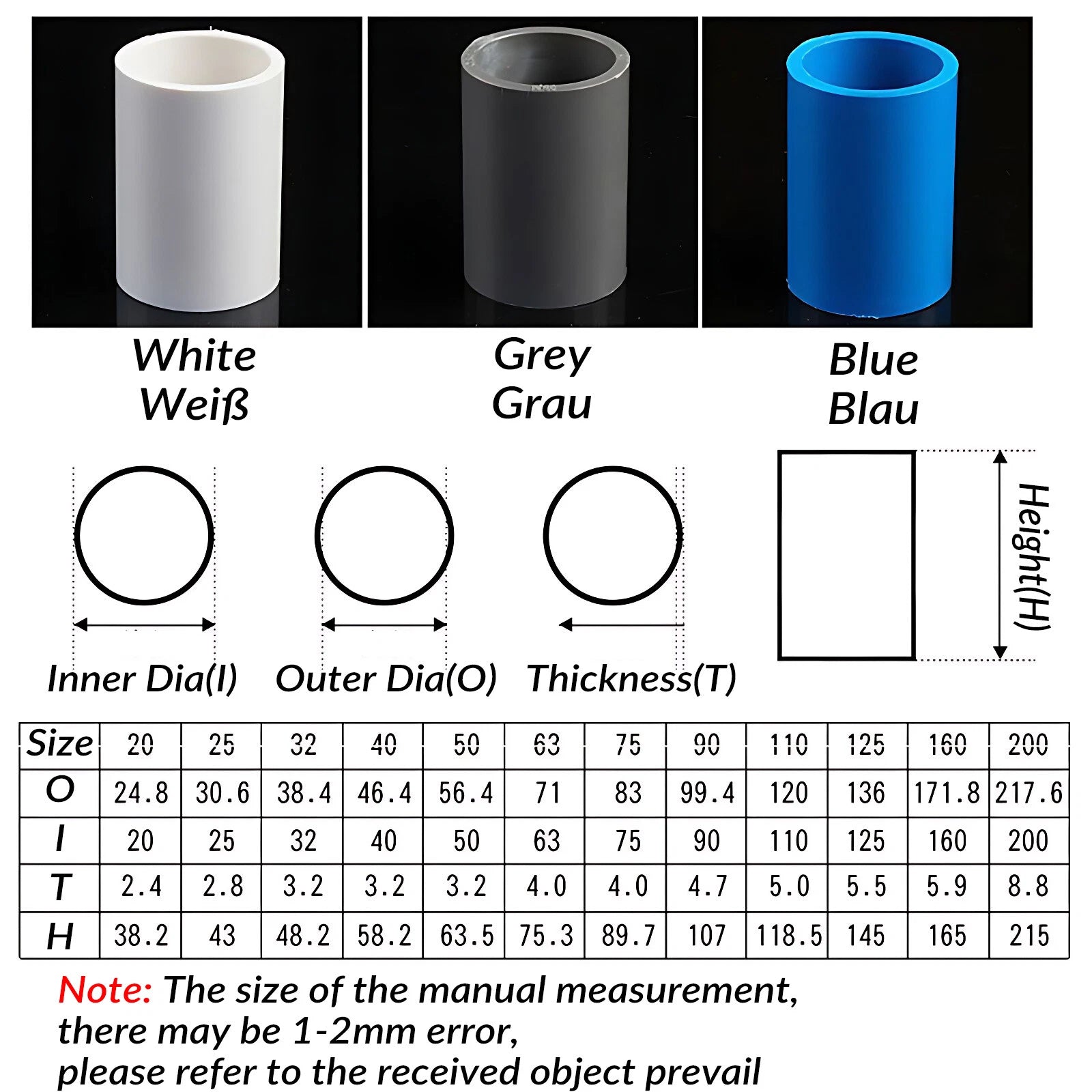 PVC Straight Pipe Coupling Socket — 16mm to 200mm, White / Blue / Grey