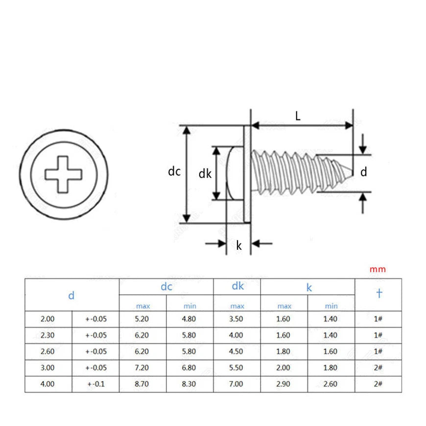 M2 M2.6 M3 M3.5 M4 Flanged Truss Head Self Tapping Screws – Bright Nickel & Black Zinc