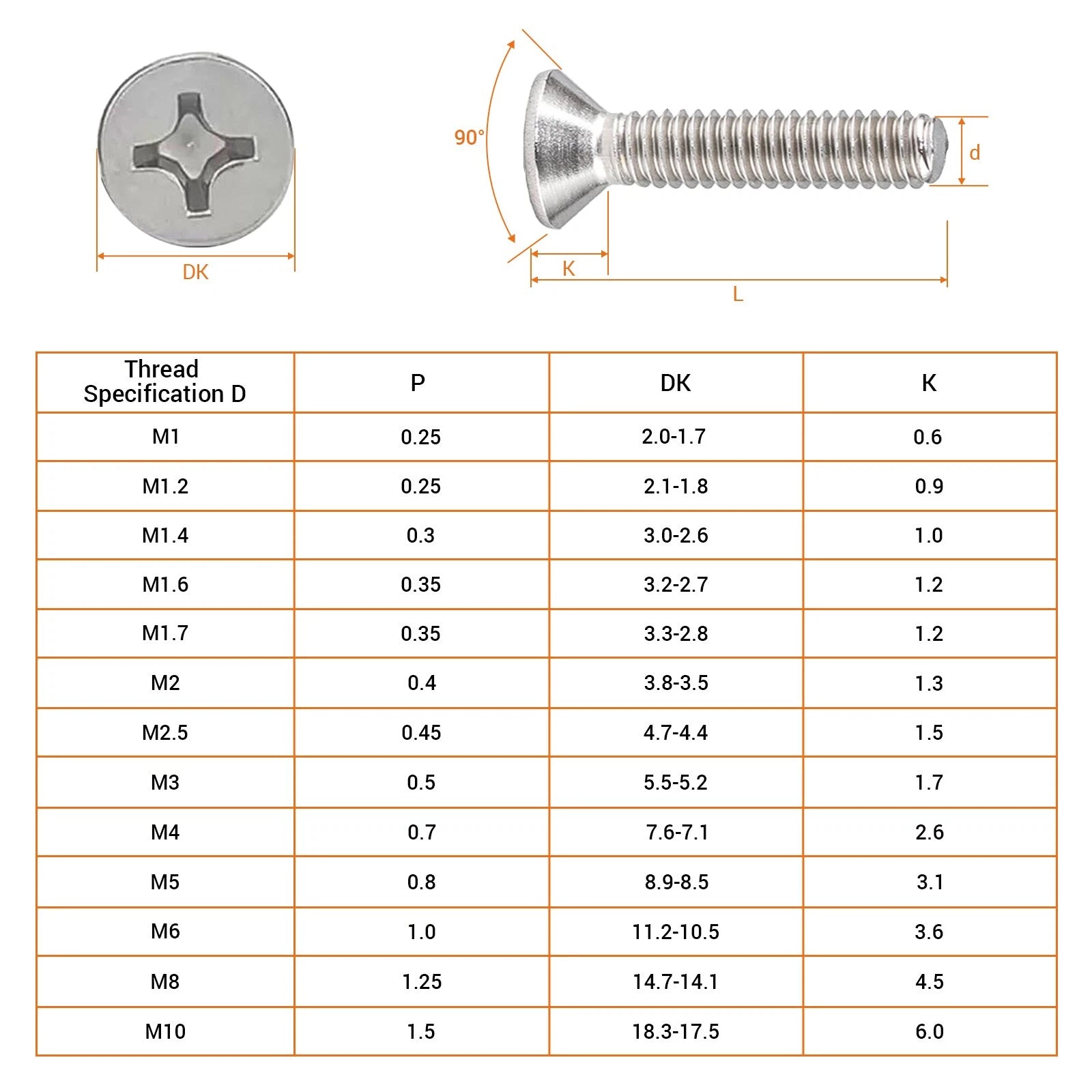 M3 M4 M5 M6 A2 Stainless Steel Pozi Countersunk Machine Screws — Pozidrive Flat Head Bolts