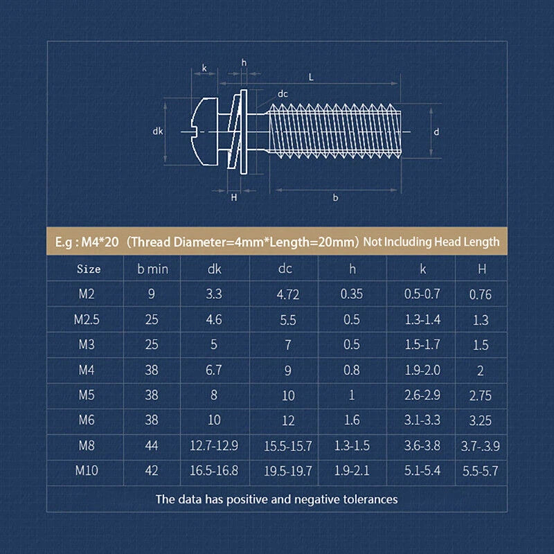 M4 M5 Phillips Pan Head Screws with Washer – 304 Stainless Steel Machine Bolts, Fully Threaded