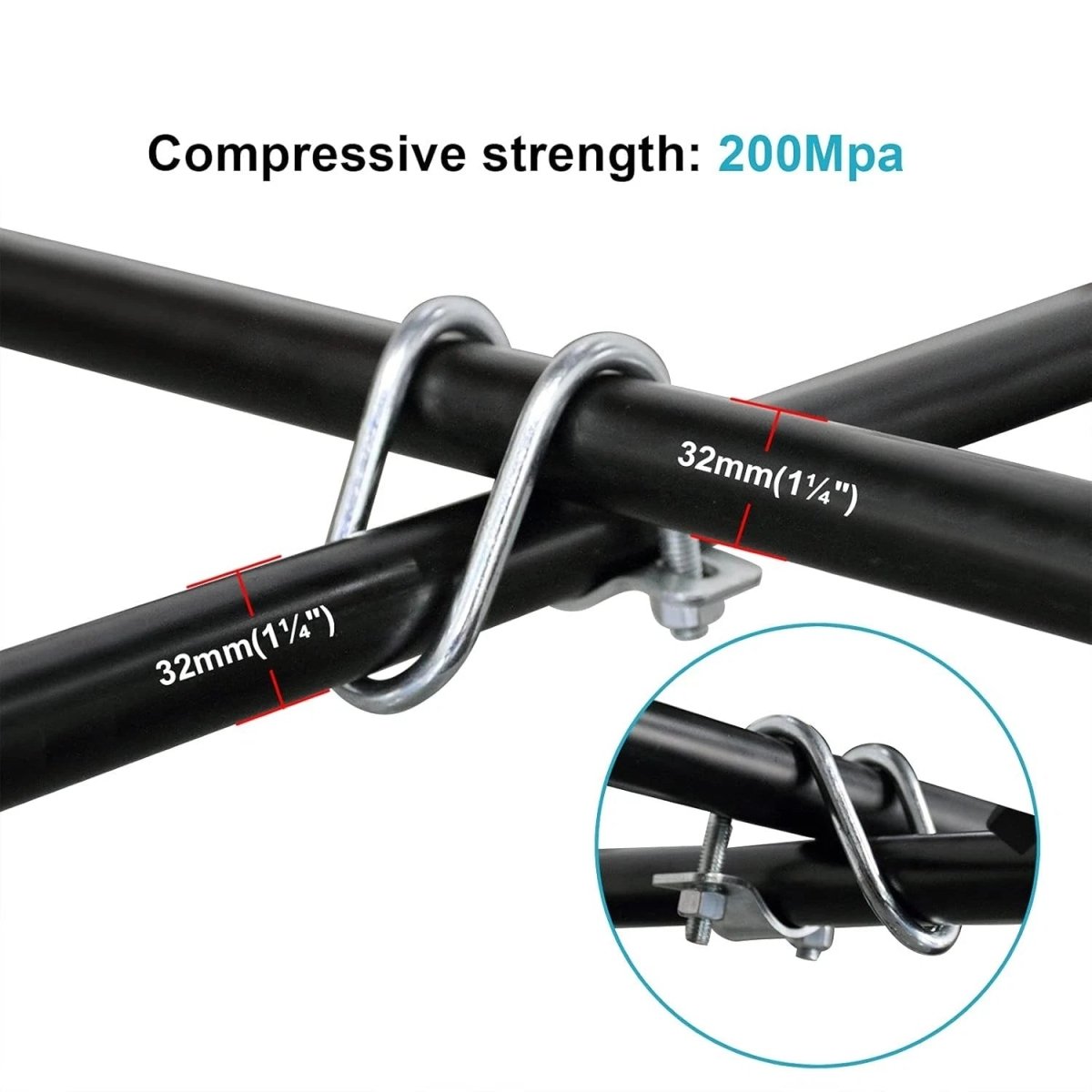U - Bolt Pipe Clamp — Double & Single U - Shape Saddle Clamp for Greenhouse & Awning Frames - HomeDIYer
