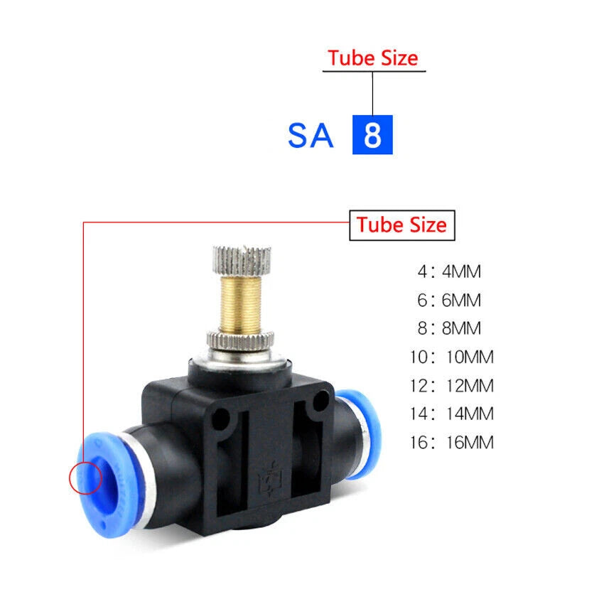Nylon Push-to-Connect Flow Control Valve — 4mm to 12mm Tube Fittings