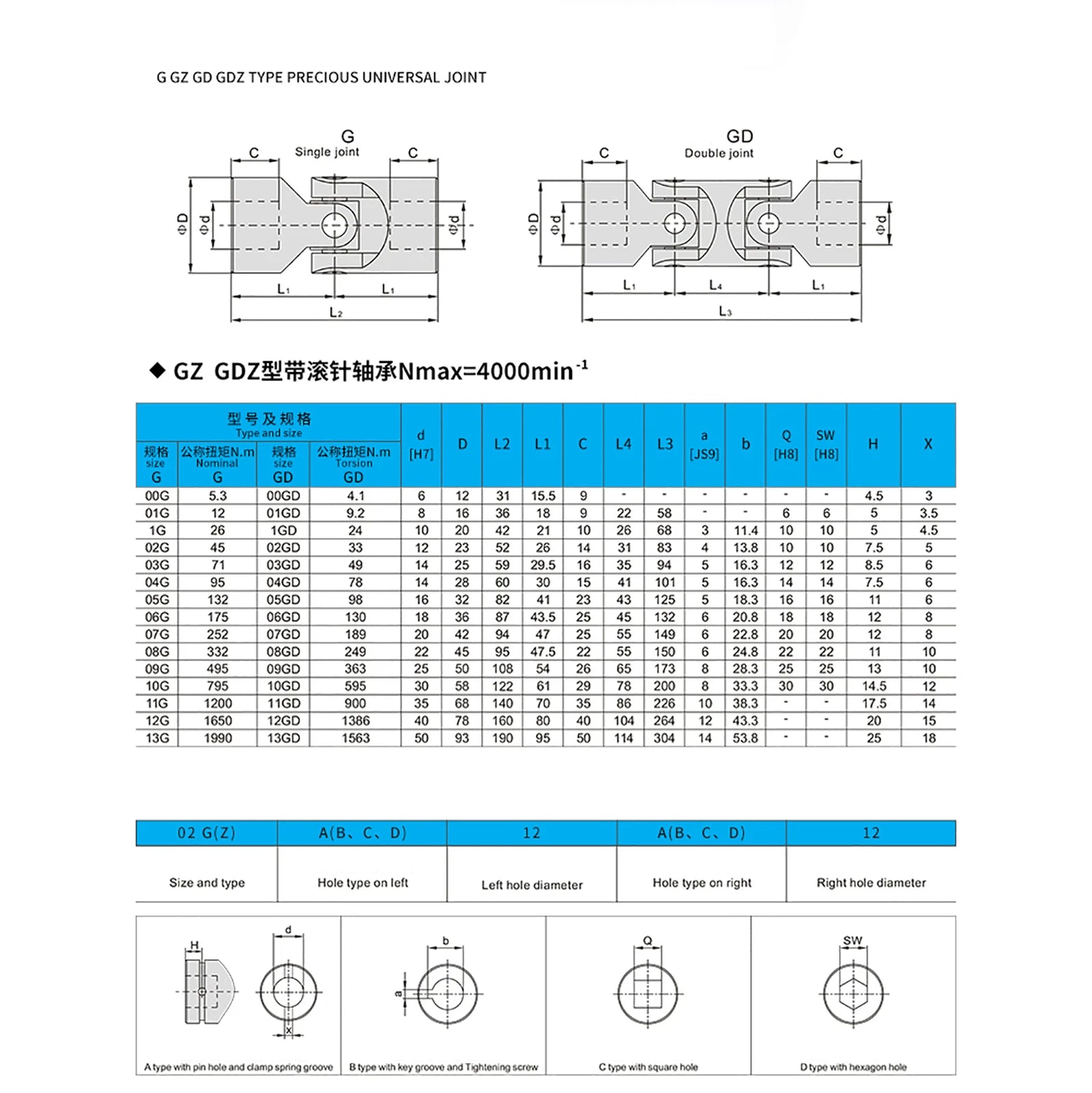 Shaft Coupler Flexible Single/Double Joint Universal Coupling CNC Motor 40Cr