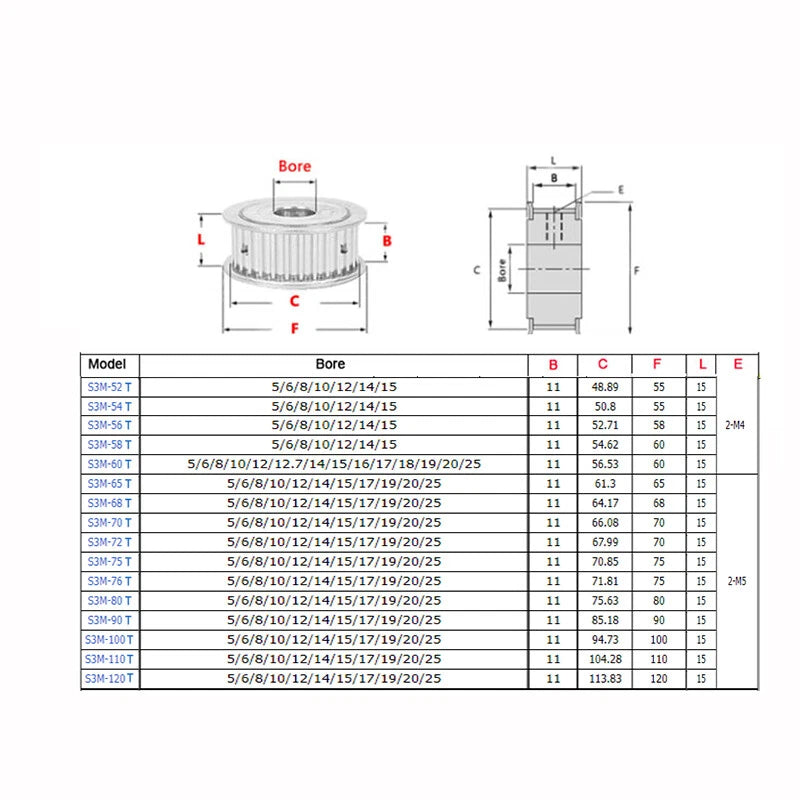 S3M 3mm Pitch Timing Belt Pulley 3-25mm Bore,15-90T,for 10mm Wide,CNC,3D Printer