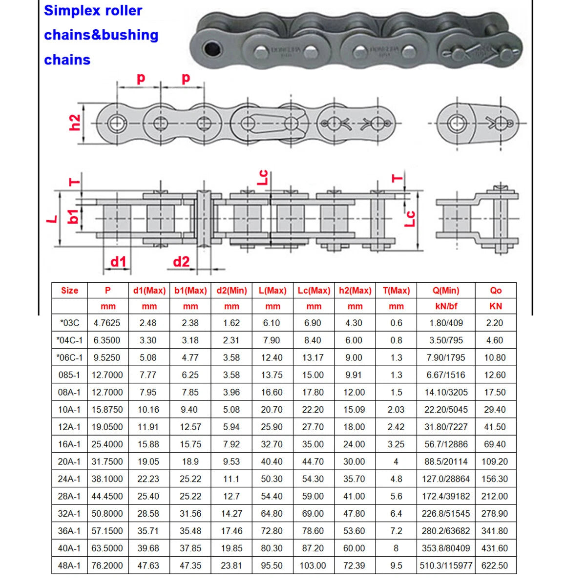 10A 04C 06B 08B 12A 16A Simplex Roller Chain A2/201 Stainless Steel Transmission
