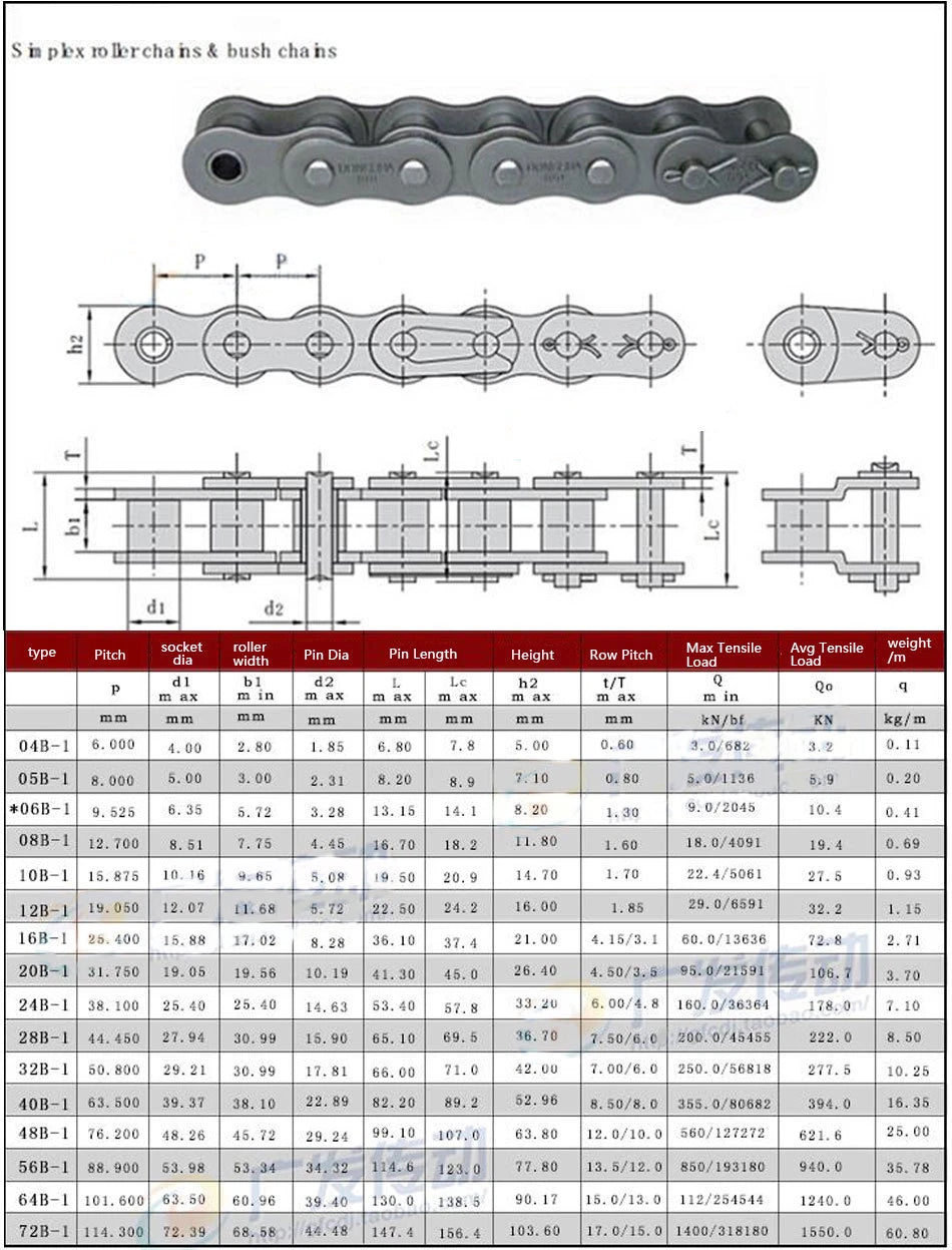 10Pcs #40 Roller Chain Connector Link Full Link 08B/08A For #40 Roller Chain
