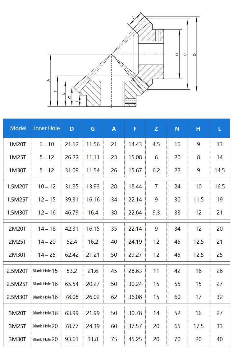 1:1 Spiral Bevel Gear Helical Module 1/1.5/2/2.5/3 Right & Left Direction Steel