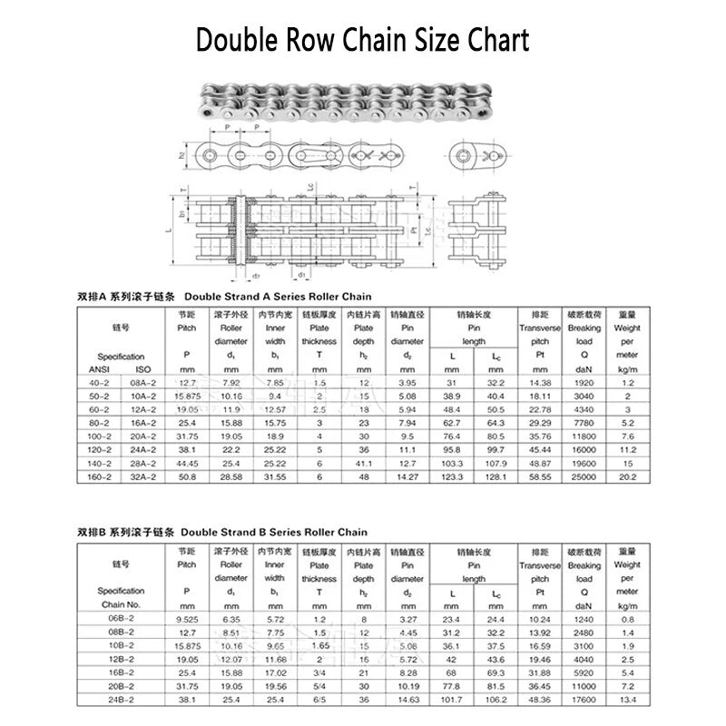 Chain Connecting Links Standard Roller Chain Full/Half  Link Fast Post 04C - 32A