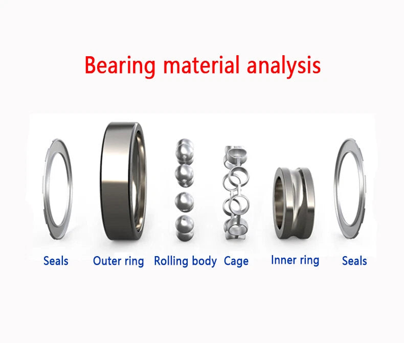 6000 - 6310 ZZ, CM Series Metal Sealed Ball Bearings- Genuine NSK - Choose Size