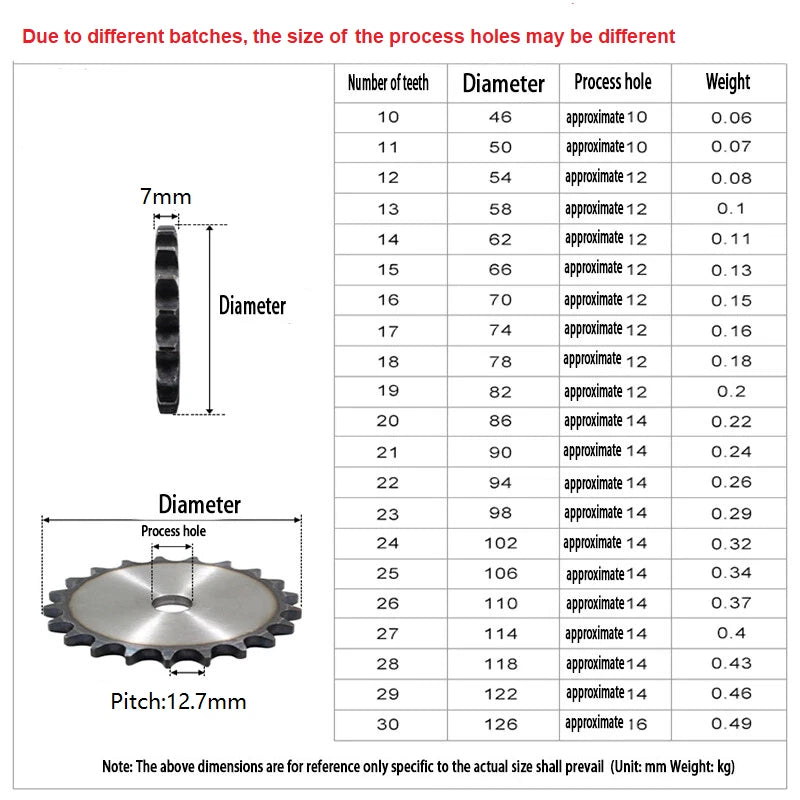 10-50 Teeth 1/2" 08B Industrial Flat Sprocket-Roller Chain Steel Pitch 12.7mm