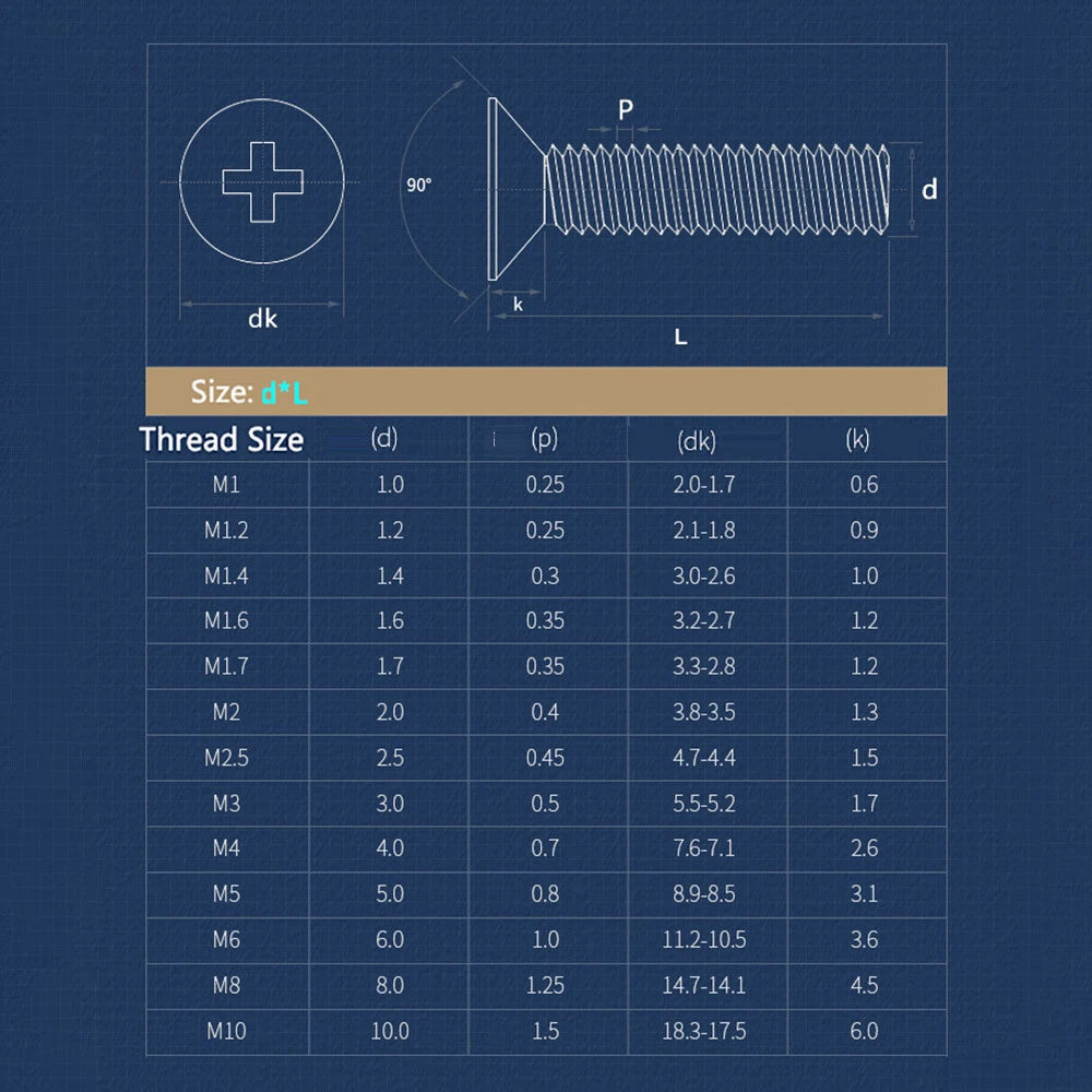 M3 M3.5 M4 M5 Phillips Countersunk Machine Screws – A2 Stainless Steel, 3mm to 200mm
