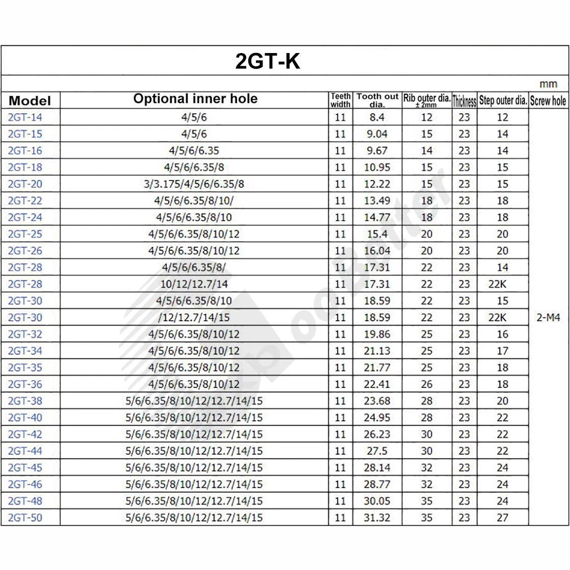 Timing Pulley 2GT 14~30 Teeth K-type Pulley Bore=4mm~15mm for 10mm CNC Belts