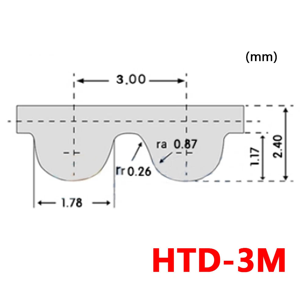 HTD 3M Timing Belt 15mm Wide — Closed Loop Rubber Drive Belt for CNC & 3D Printer