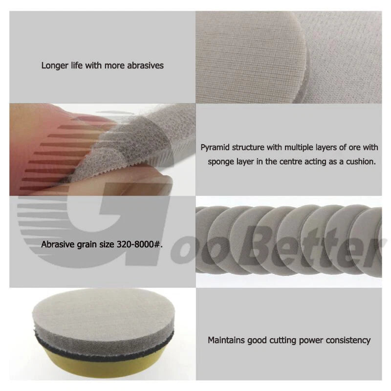 2" 50mm Wet & Dry Foam Sanding Disc Hook Loop Sponge Sandpaper 320 - 8000 Grit