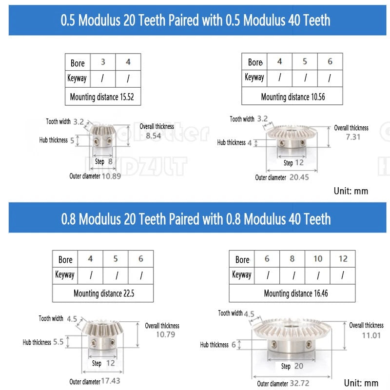 Bevel Gear 0.5 Module-0.8 Module 90° 1:2 Pairing 20-40 Teeth Stainless Steel