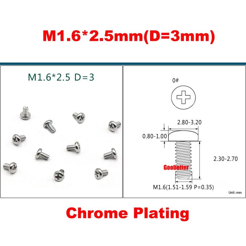 Phillips Pan Head Machine Screws M0.8 M1 M1.2 M1.4 M1.6 M1.7 — Cross Round Head Bolts, Multiple Coatings - HomeDIYer