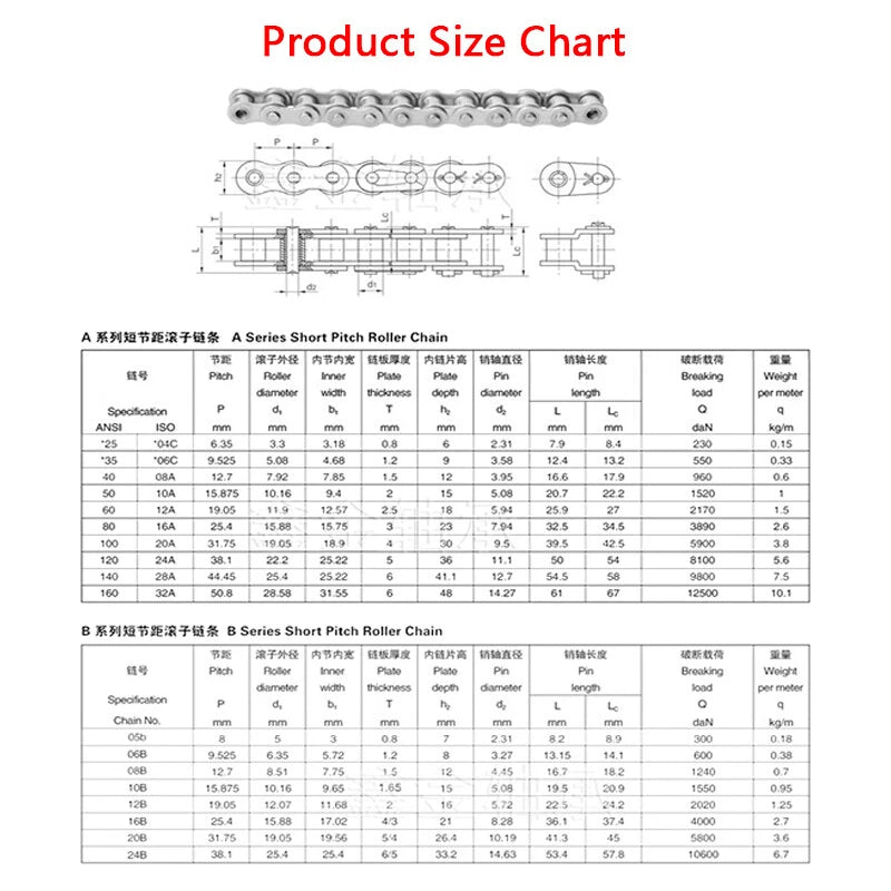 Duplex Row Roller Chains Full/Half Master Connecting Links 06B 08B 10A 12A - 32A