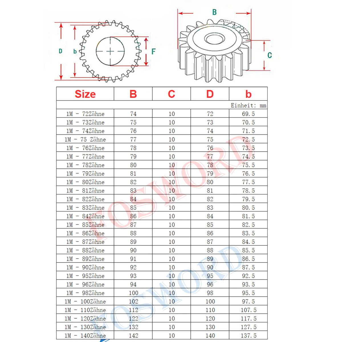 Module 1.0 Spur Gear Pinion Gears #45 Steel 12T to 140T Metal Spur Transmission