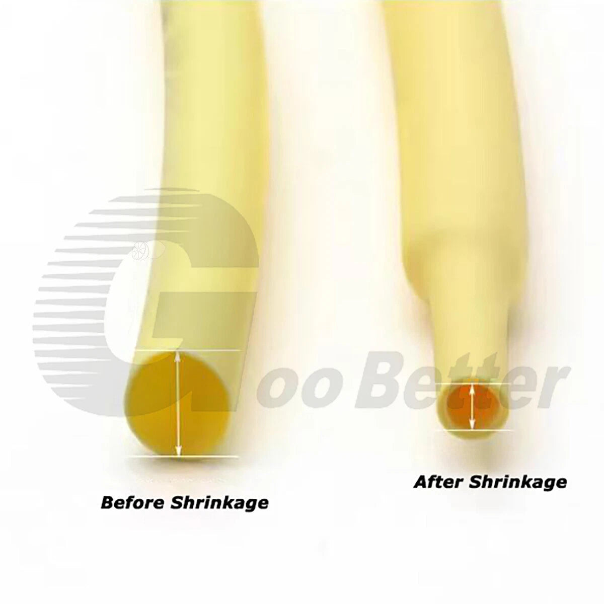 Yellow Heat Shrink Tubing – 2:1 & 3:1 Ratio, Φ0.6mm–Φ80mm, Wire Electrical Sleeving