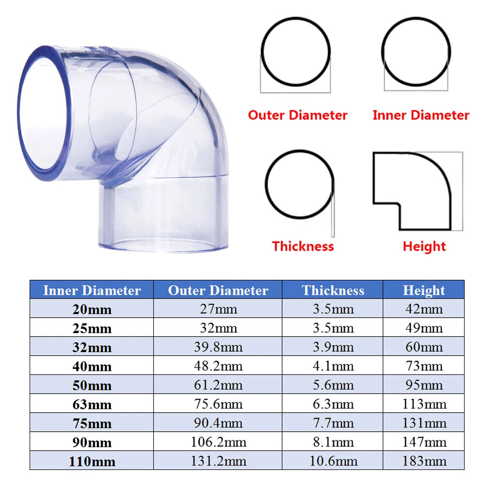 Transparent PVC-U Pipe Adhesive Fittings Tube Sleeve Elbow Tee Union Ball Valve