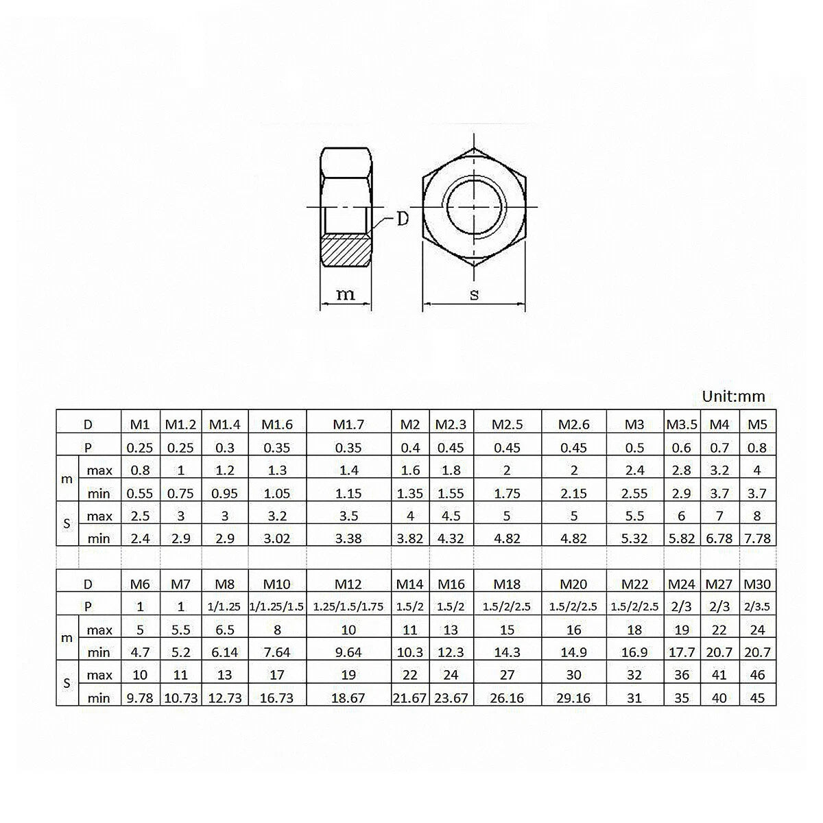 White Nylon Phillips Pan / Countersunk Head Machine Screws with Hex Nuts – M3 M4 M5 M6 M8, Non‑Conductive & Corrosion‑Free