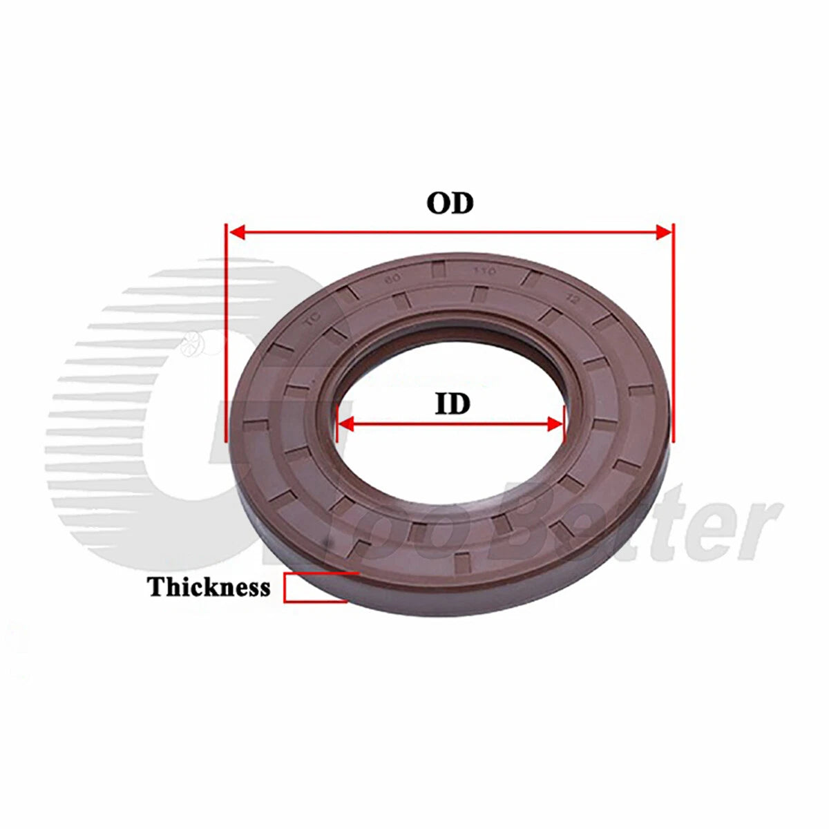 TC Oil Seal ID 180-200mm FKM Rubber Dual Lip Rotary Shaft Seal — Skeleton Type