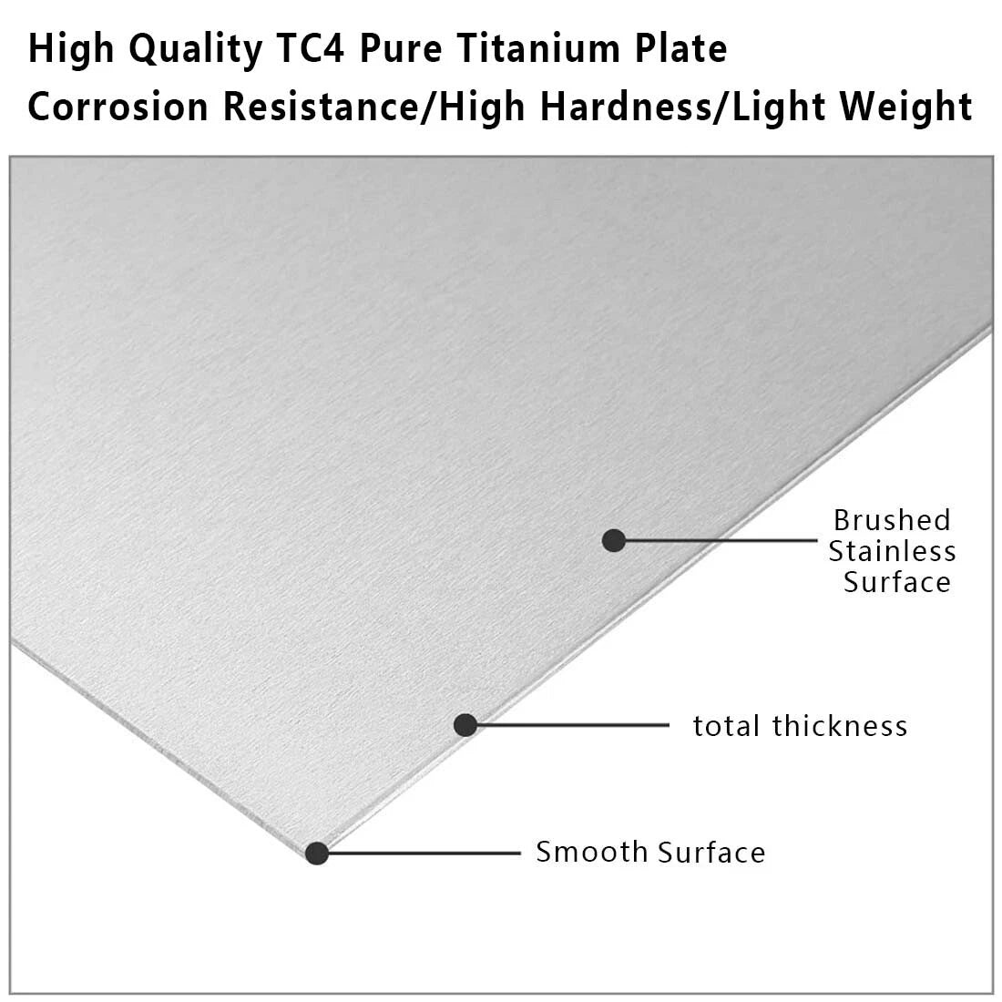 TC4/GR5 Titanium Plate Panel Sheet 0.5/0.8/1/1.2/1.5/2~5mm Thick Ti Metal Plate