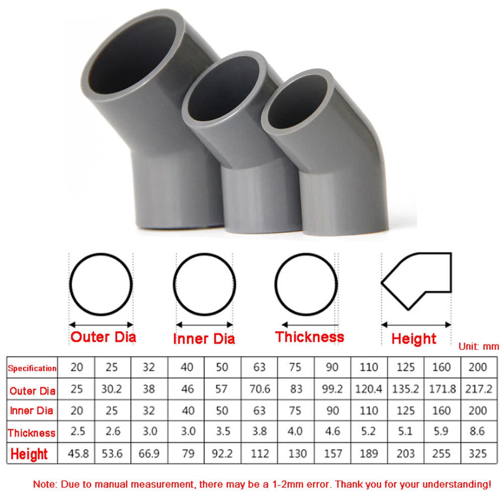 Various Grey PVC Water Supply Pipe Fittings Socket, Elbow, Tee, Ball Valve...