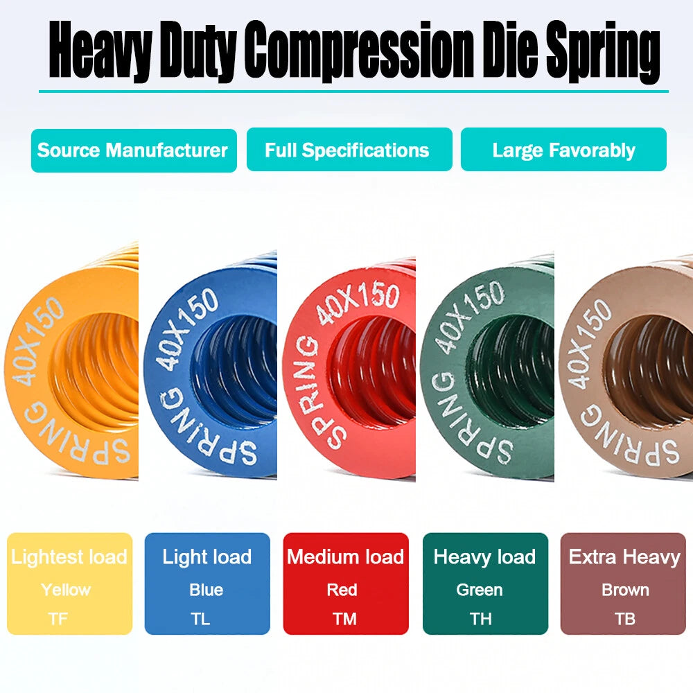 Compression Die Spring, OD 8mm & ID 4mm Light/Medium/Heavy Mold Mould Springs