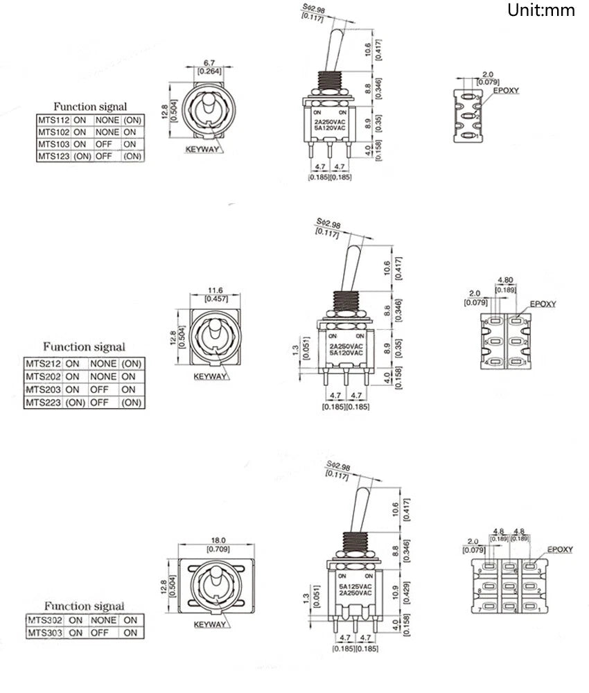 MTS & PS Series Mini Toggle Switch — 3/6/9/12 Pin, 2-Way/3-Way, Red & Blue