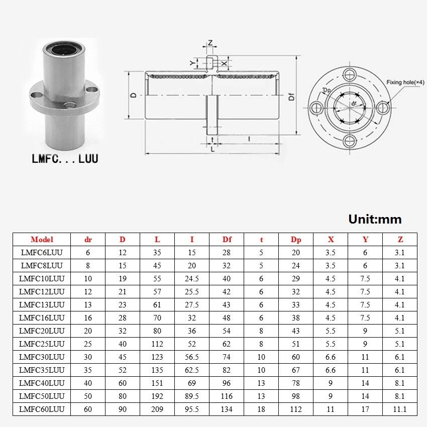 LMFC6LUU-60LUU Round Flange Router Shaft Linear Bushing Bearings Bore 6-60mm