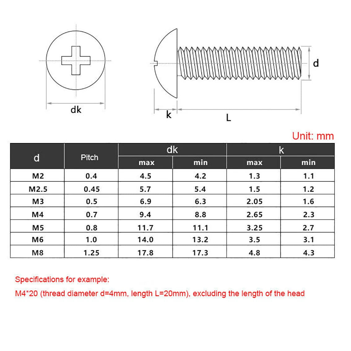 M4–M6 Stainless Steel Phillips Truss Head Machine Screws – 201 SUS, Lengths 6mm–50mm