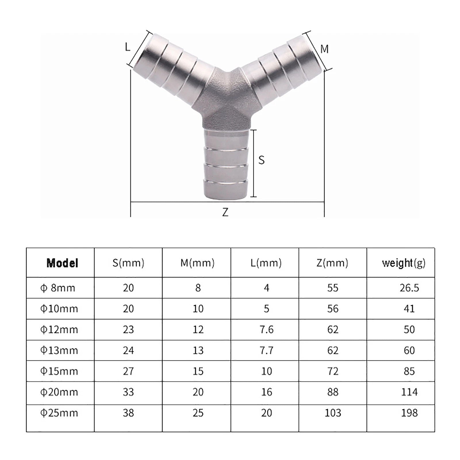 BSP Female Y Piece Connector | 304 Stainless Steel Barbed Hose Tail Fitting | Φ6mm–25mm