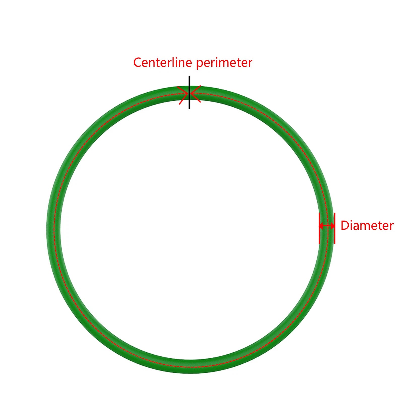 PU Round Belt Polyurethane Closed Loop Drive Belt — 4, 5, 6, 8, 10mm Diameter