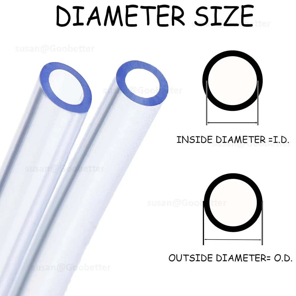 Clear Flexible PVC Tubing — Plastic Hose for Air, Water, Aquarium & Pond